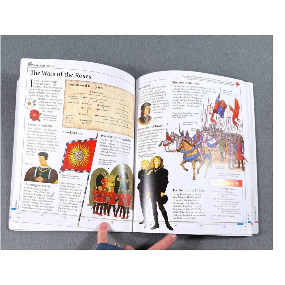 Usborne Internet-Linked Medieval‎ World History Homeschool Educational Learning